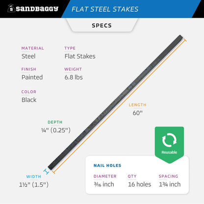 Sandbaggy Flat Steel Stakes for Concrete Forms with Nail Holes - 1.5" Wide - Painted - Removable