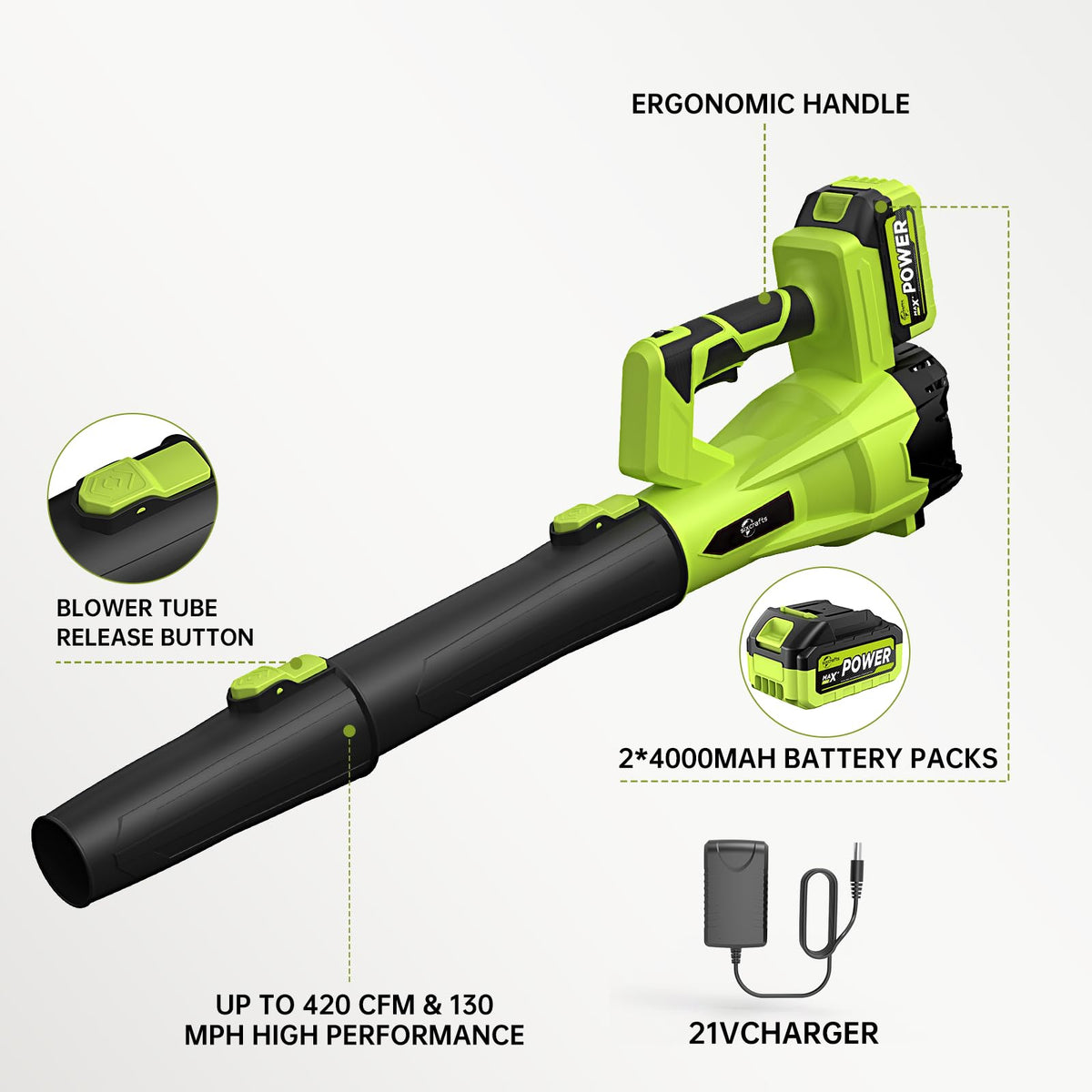 Leaf Blower Cordless, Electric Blower with 2×4.0Ah Batteries & Charger, 6-Speed, Powerful