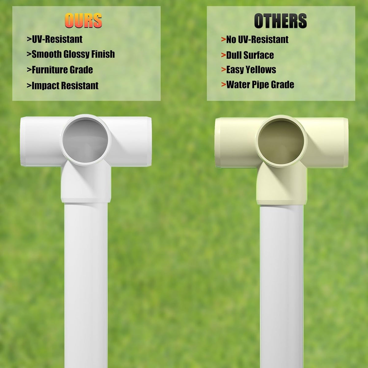 20PCS 4-Way PVC Fittings, 1/2Inch PVC Pipe Fittings for SCH40 PVC Pipe, Heavy Duty PVC Furniture