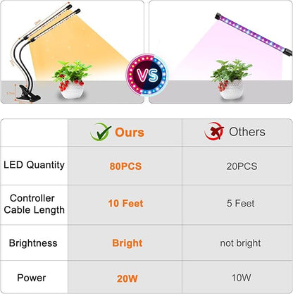 4 Heads Grow Lights for Indoor Plants, Full Spectrum LED Plant Lamps with Clips and 120 inch Cables
