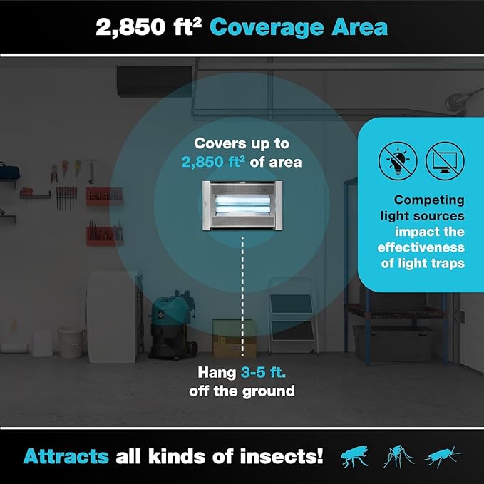 Catchmaster Vector Plasma Screened Light Trap, UV Light Fly Traps, Gnat Traps for House Indoor