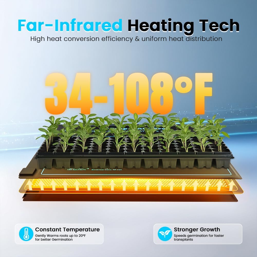 Seedling Heating Mat 20x20 Fits (2) Standard 1020 Tray | Germination Grow Heat Pad for Hydroponic