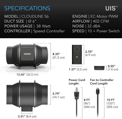 AC Infinity CLOUDLINE PRO S6, Quiet 6” Inline Duct Fan with Speed Controller - EC Motor Ventilation