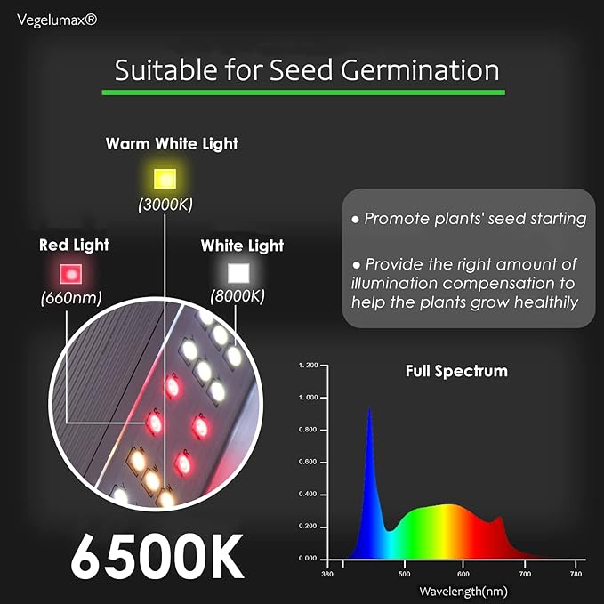 50Watt 2 Feet LED Grow Light Lamp Stand Rack with White Light Full Spectrum CRI90+ for