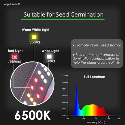 50Watt 2 Feet LED Grow Light Lamp Stand Rack with White Light Full Spectrum CRI90+ for