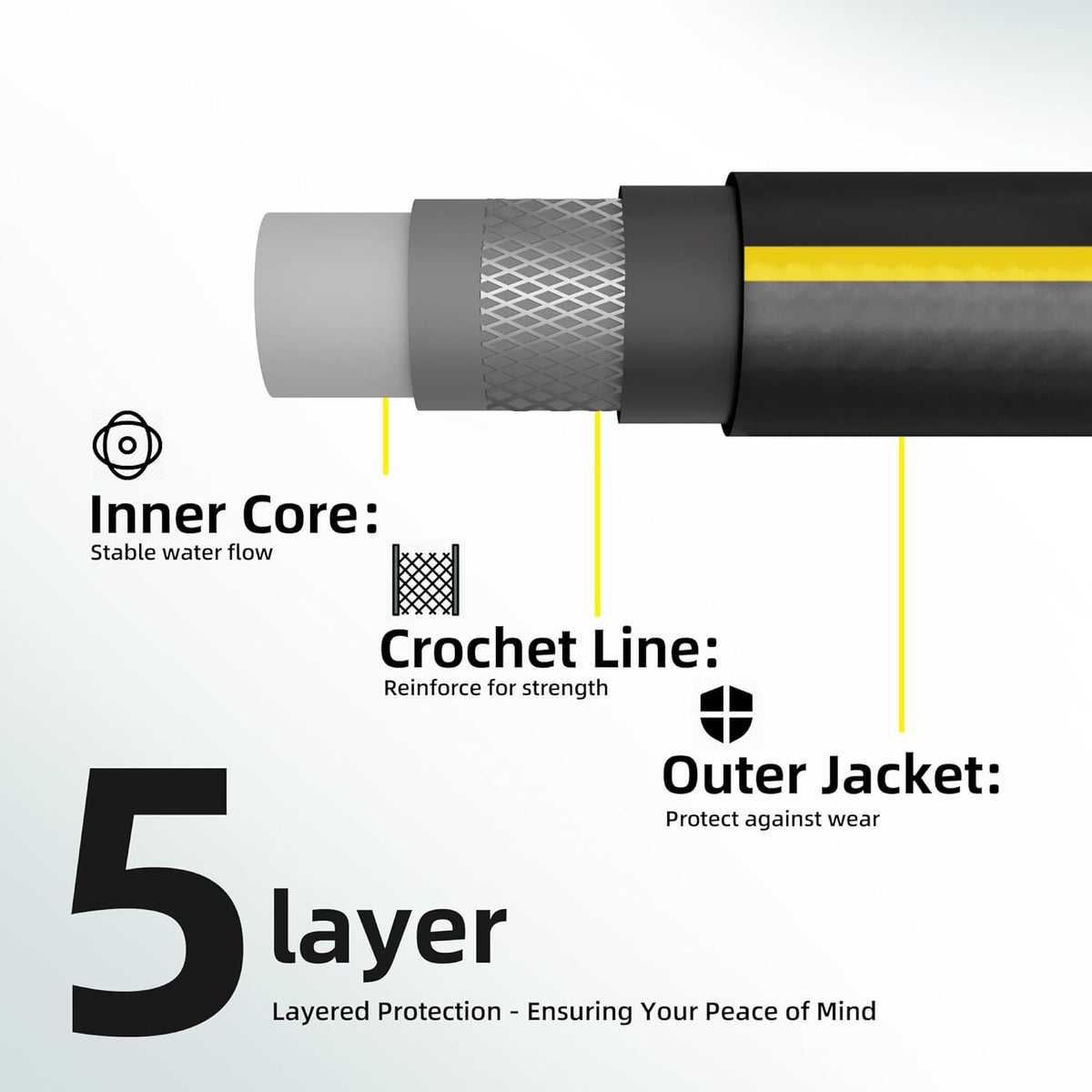 Solution4Patio Long Black Garden Hose 5/8 in. x 50 ft. -Kink Free, No Leaking, Male/Female Fittings