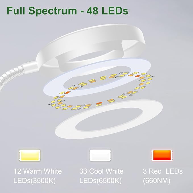 Wolezek 2 in 1 Grow Lights for Indoor Plants, 3 Colors Plant Lights for Indoor Growing with 360°