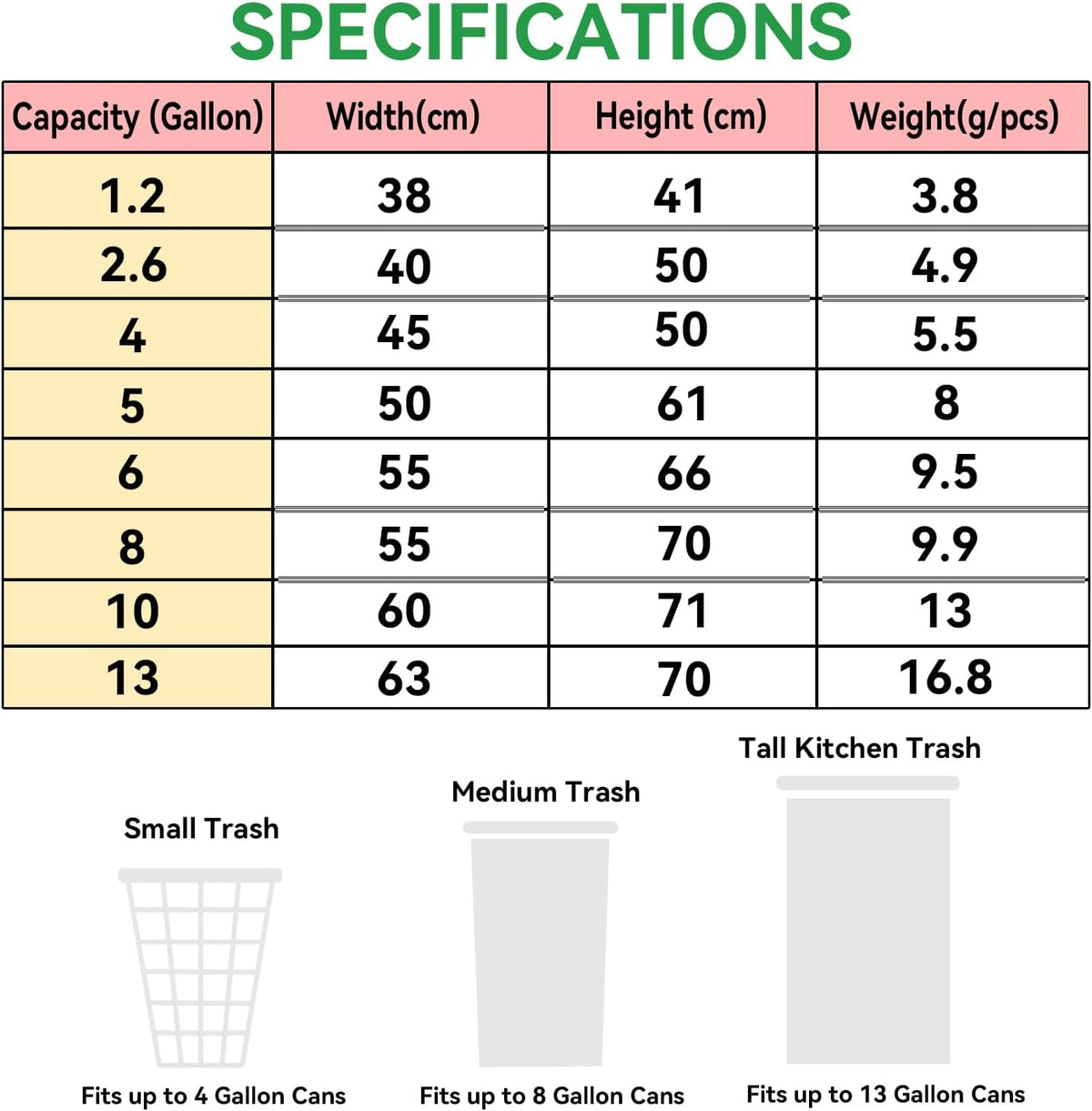 4 Gallon Trash Bag Drawstring, Small Garbage Bags, 1.2Mil Thickness, 45 * 50cm, 5.5g/pcs, Pack of