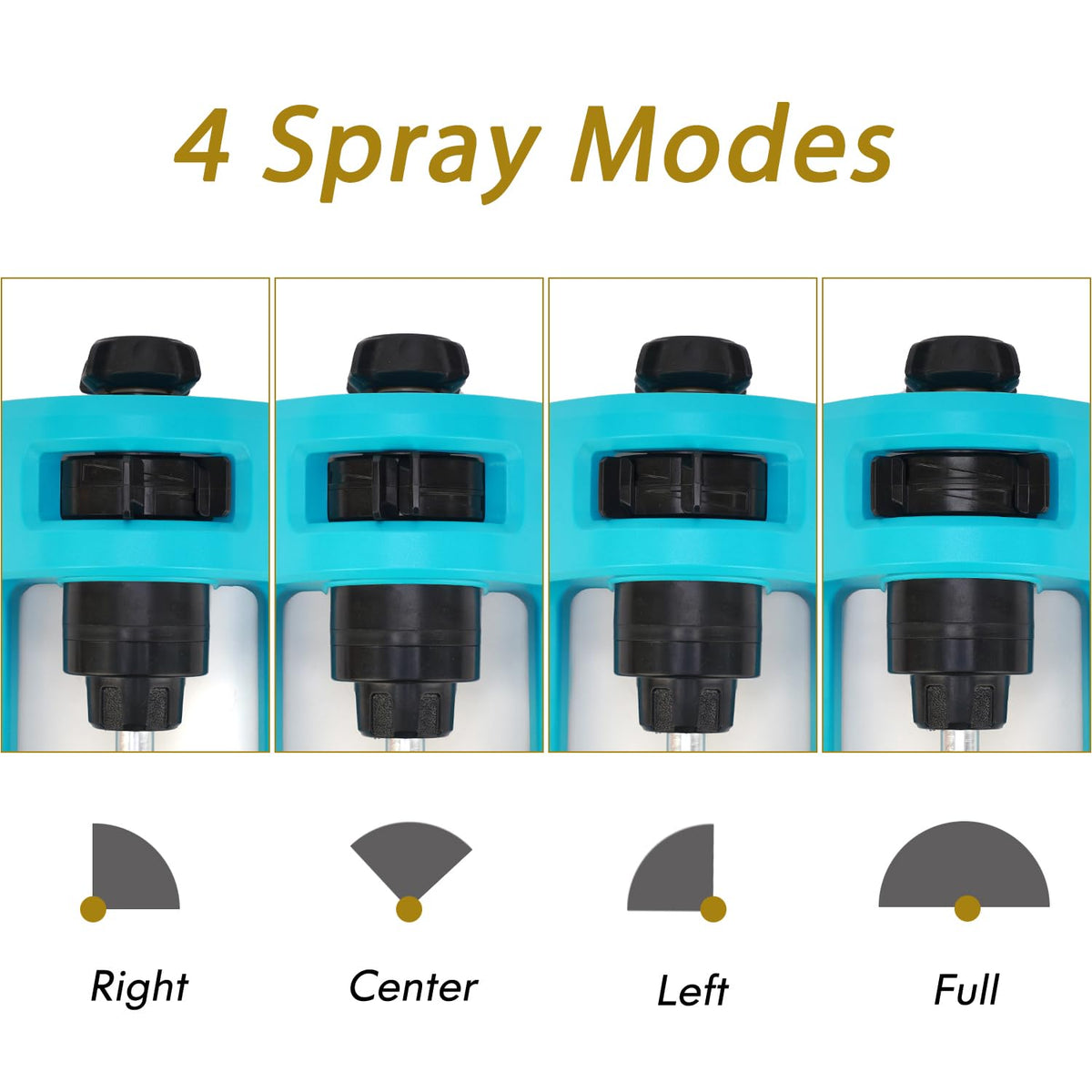 Lawn Sprinkler, 18 Brass Nozzles Garden Water Oscillating Sprinkler for Yard Covers up to 3,600
