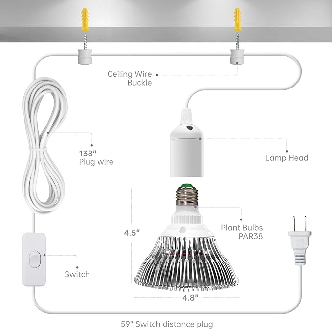 Bstrip LED Hanging Grow Light, Grow Light Bulb for Indoor Plants, 25W Full Spectrum Hanging Grow