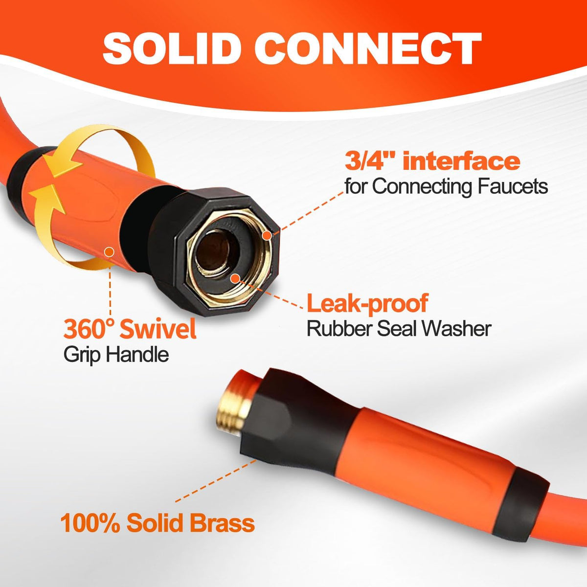 YOTOO Heavy Duty Hybrid Garden Water Hose 5/8-Inch by 100-Feet 150 PSI Kink Resistant, Flexible