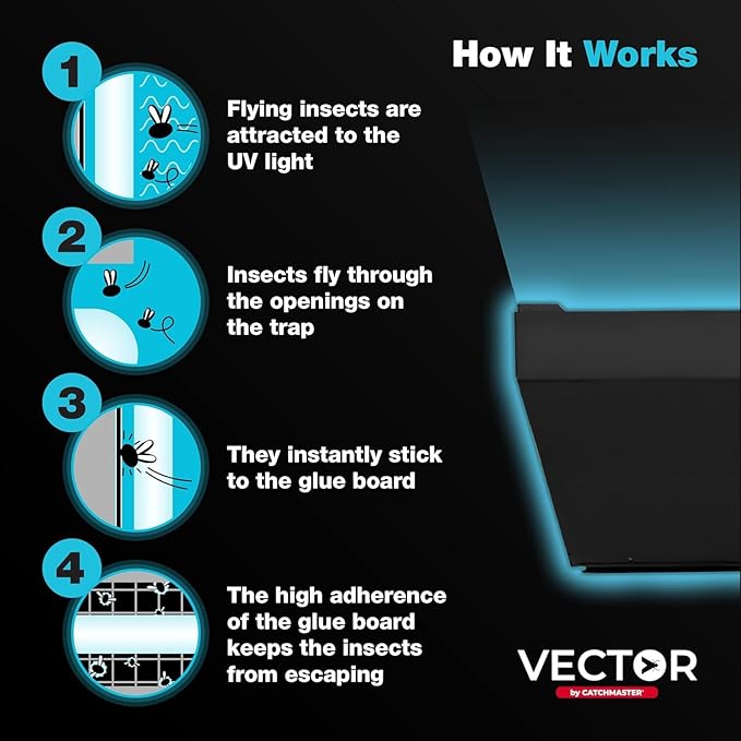 Catchmaster Vector Optima Light Trap, UV Light Fly Traps for Home, Gnat Traps for House Indoor