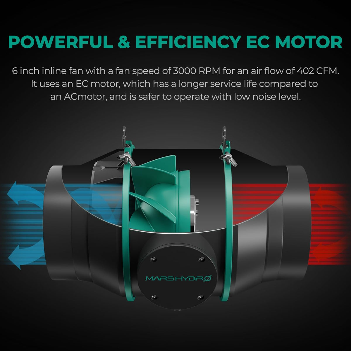 MARS HYDRO 6 Inch Inline Fan and Filter, with Temperature and Humidity Controller, and 25 Feet
