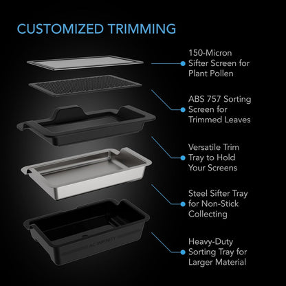 AC Infinity Large Trim Tray System 20-Inch, Interchangeable 3-Tray & 2-Screen Kit, Ergonomically