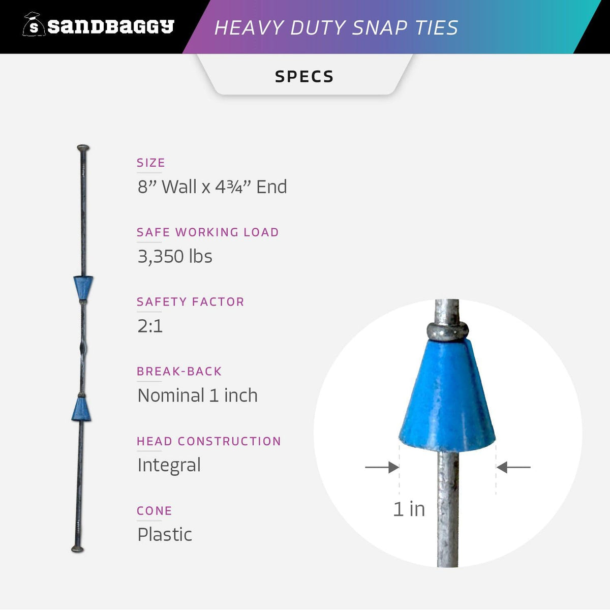 8" x 4 ¾" Heavy Duty Snap Ties for Concrete Forms - 3,350 lbs Safe Working Load (2:1 Safety Factor)