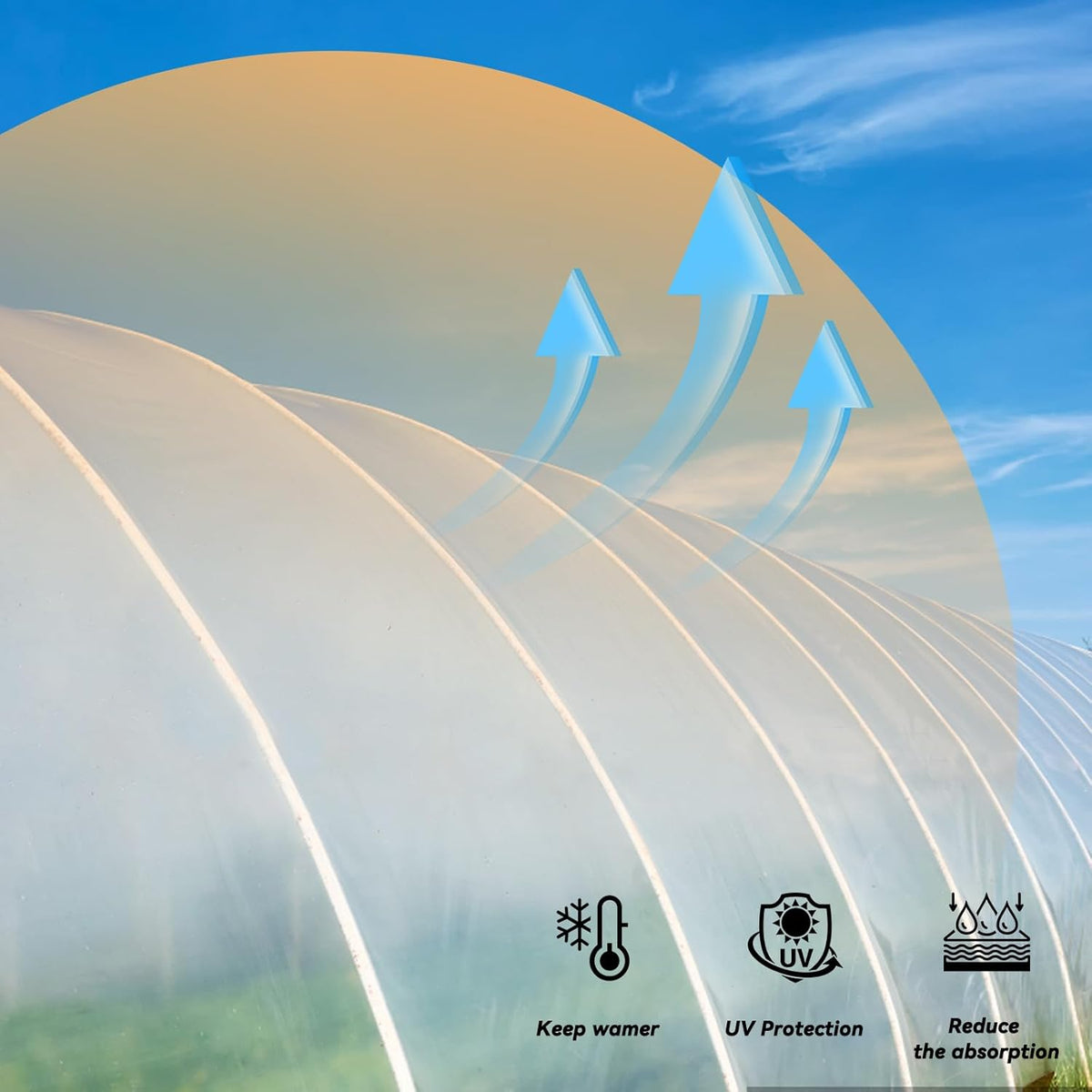 24x50 FT Clear Greenhouse Film Plastic Sheeting, Greenhouse Polyethylene Plastic Film 6 mil