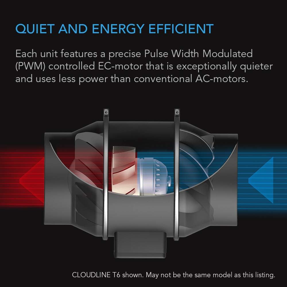 AC Infinity CLOUDLINE PRO S10, Quiet 10” Inline Duct Fan with Speed Controller - EC Motor