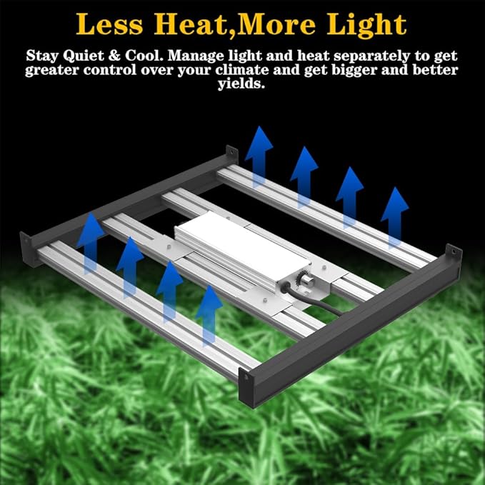 CANAGROW CG1200 LED Grow Light for Indoor Plants 2x2ft Coverage with High Yield Diodes, Sunlike