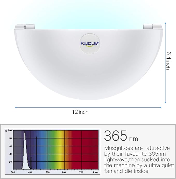 Faicuk Wall Sconce Fly Light Trap for Capturing Flies, Moths, Gnats, Mosquitos and Other Flying