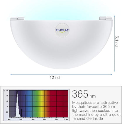 Faicuk Wall Sconce Fly Light Trap for Capturing Flies, Moths, Gnats, Mosquitos and Other Flying