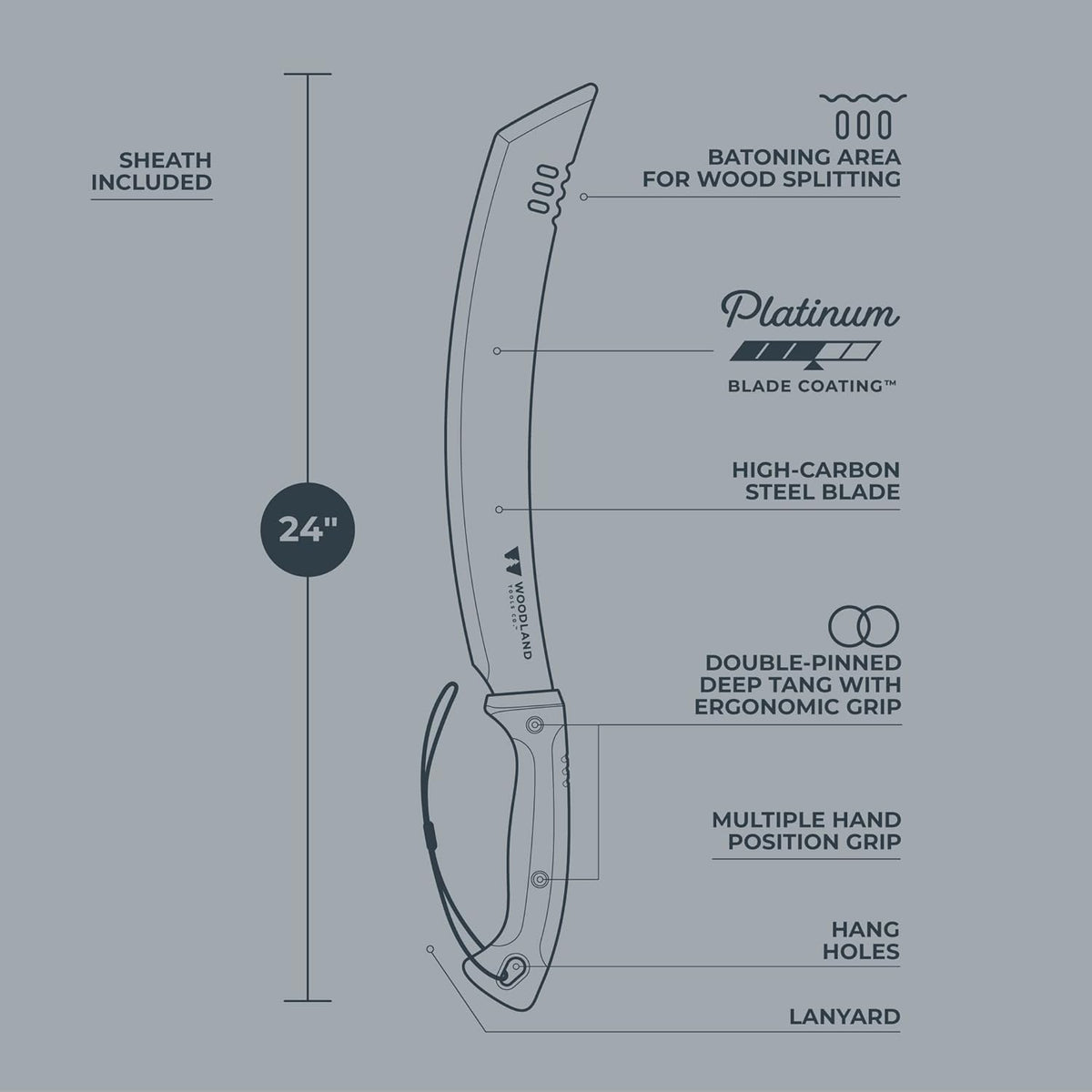 Woodland Tools Heavy Duty Machete – 16 Inch Curved Parang Blade with Full Tang, Ergonomic Handle