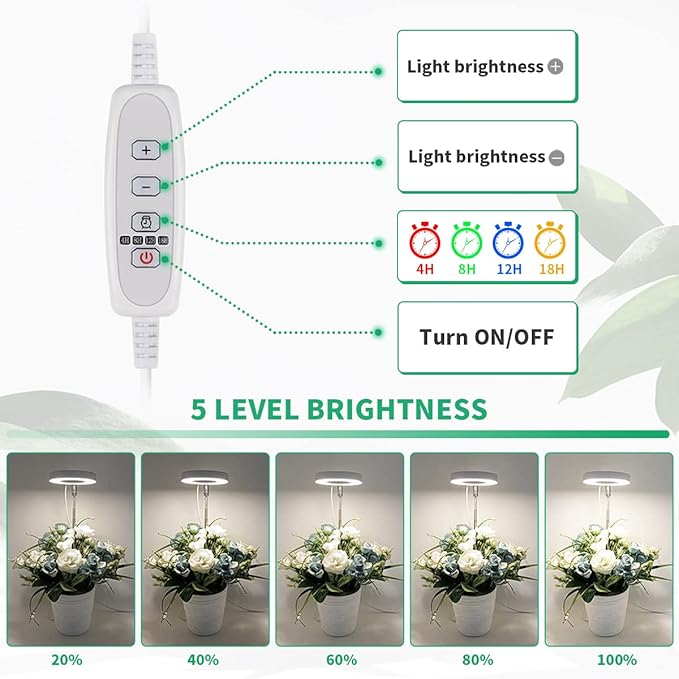 GYTF Halo Plant Grow Light, 6000K White LED Full Spectrum Growing Lamp for Indoor Plants