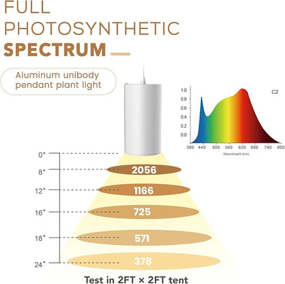 STERREN LED Grow Light, White Plug in Hanging Lights for Indoor Plants, Full Spectrum Grow Lights