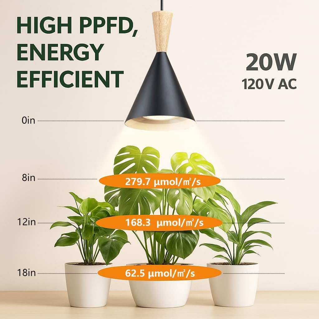 Hanging Grow Lights for Indoor Plants, Full Spectrum, with Timer and 15FT Power Cord, 20W Pendant