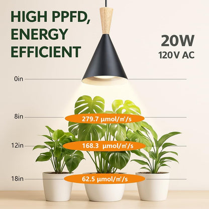 Hanging Grow Lights for Indoor Plants, Full Spectrum, with Timer and 15FT Power Cord, 20W Pendant
