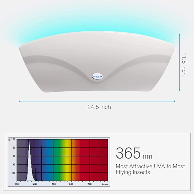 Faicuk WS130 Wall Sconce Fly Light Trap for Capturing Flies, Moths, Gnats, Mosquitos and Other