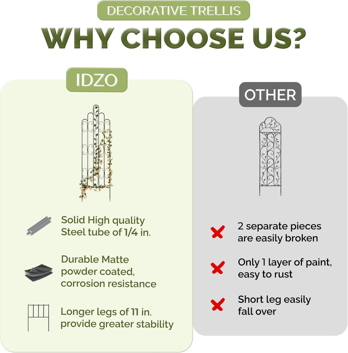 Idzo 71 in. Decorative Metal Trellis for Climbing Plants Outdoor, Heavy-Duty Steel Garden Trellis