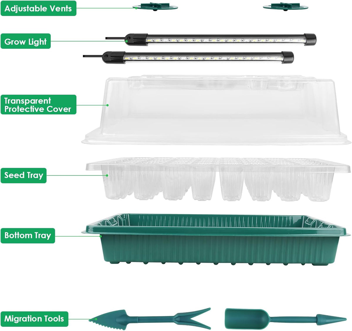 Sondiko Seed Starter Tray with Grow Light, 80 Cells Seed Starter Kit with Humidity Dome, Adjustable