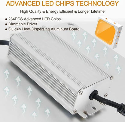 LED Grow Light, SP1500 Sunlike Full Spectrum Dimmable Plant Lights with Thermometer, Growing Lamps