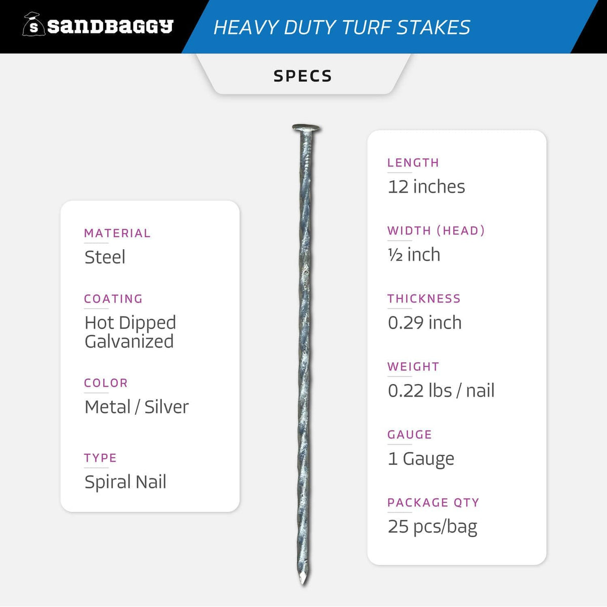 Sandbaggy 12" Heavy Duty Galvanized Artificial Turf Stakes - Spiral Landscape Nails - Ground
