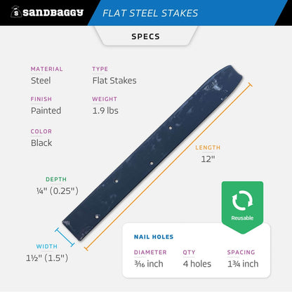 Sandbaggy Flat Steel Stakes for Concrete Forms with Nail Holes - 1.5" Wide - Painted - Removable