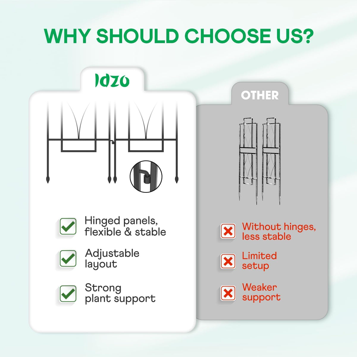 IDZO 2-Piece Diamonds Design Decoration Trellis, Metal Decorative Trellis for Climbing Plants