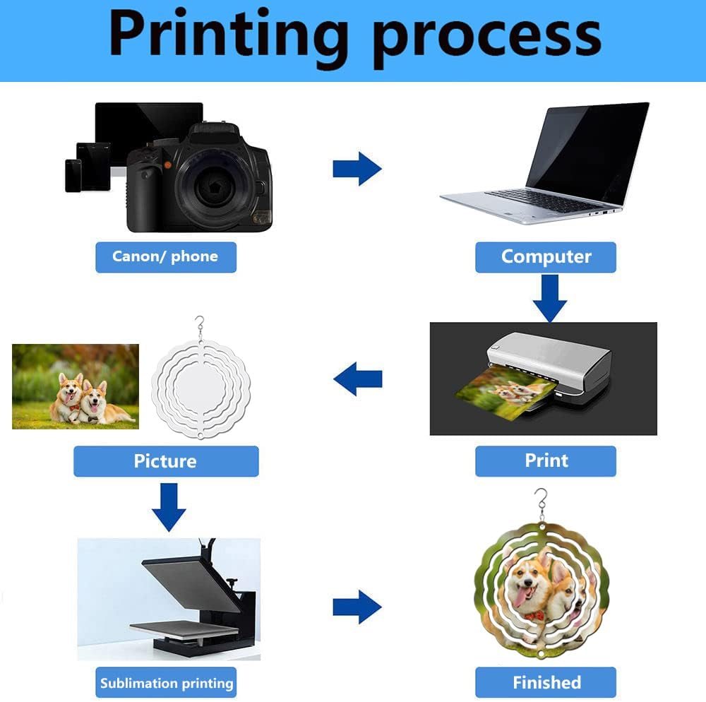 10 pcs Sublimation Wind Spinner Blanks 3 Inch Round 3D Aluminum Sublimation Blanks Wind Spinners