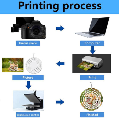 10 pcs Sublimation Wind Spinner Blanks 3 Inch Round 3D Aluminum Sublimation Blanks Wind Spinners