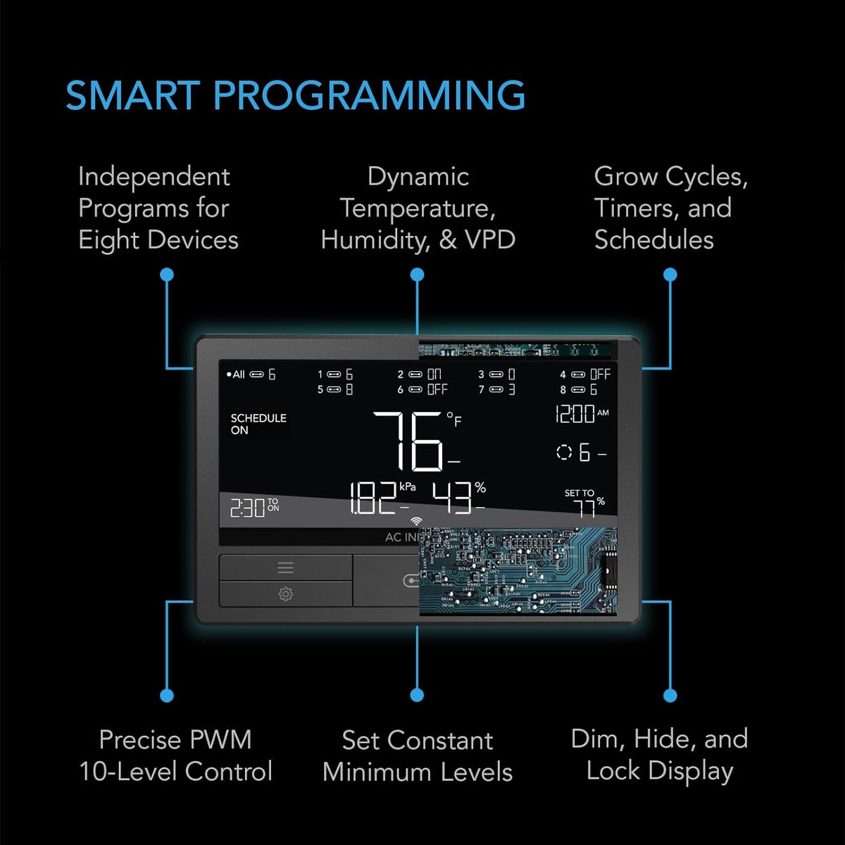 AC Infinity Controller 69 PRO+, Smart Environmental Controller 8-Port with Temp, Humidity, VPD