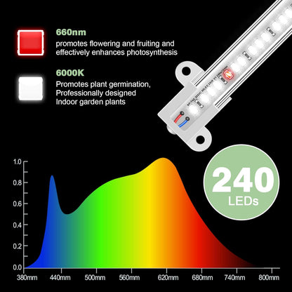 Wiaxulay Grow Lights for Indoor Plants, Full Spectrum 6000K Plant Light for Indoor Plants, LED Grow