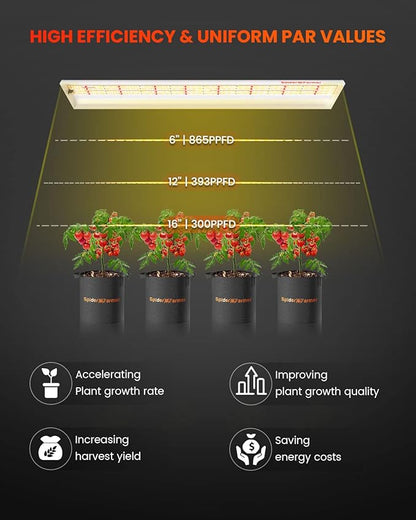 Spider Farmer SF600 LED Grow Lights 2x4 ft Coverage Sunlike Full Spectrum Plant Growing Lamp for