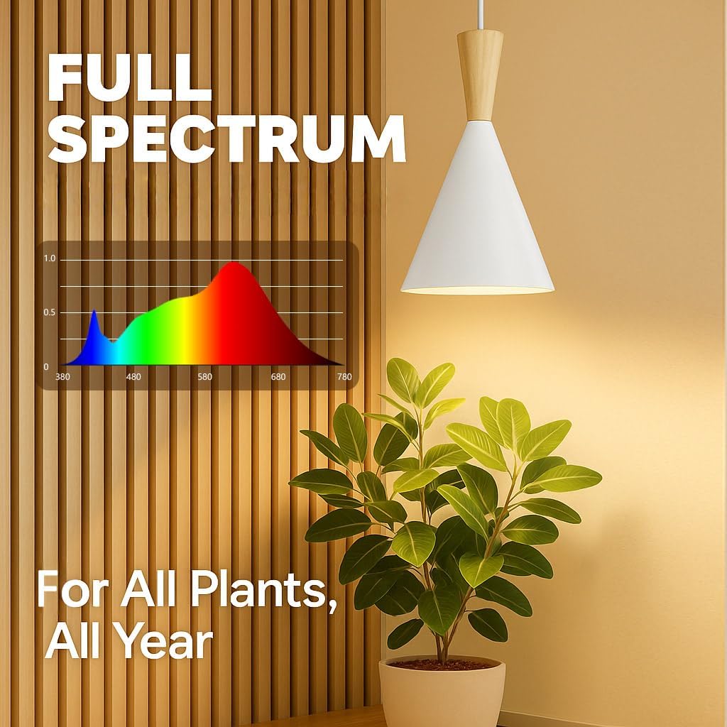 Hanging Grow Lights for Indoor Plants, Full Spectrum, with Timer and 15FT Power Cord, 20W Pendant