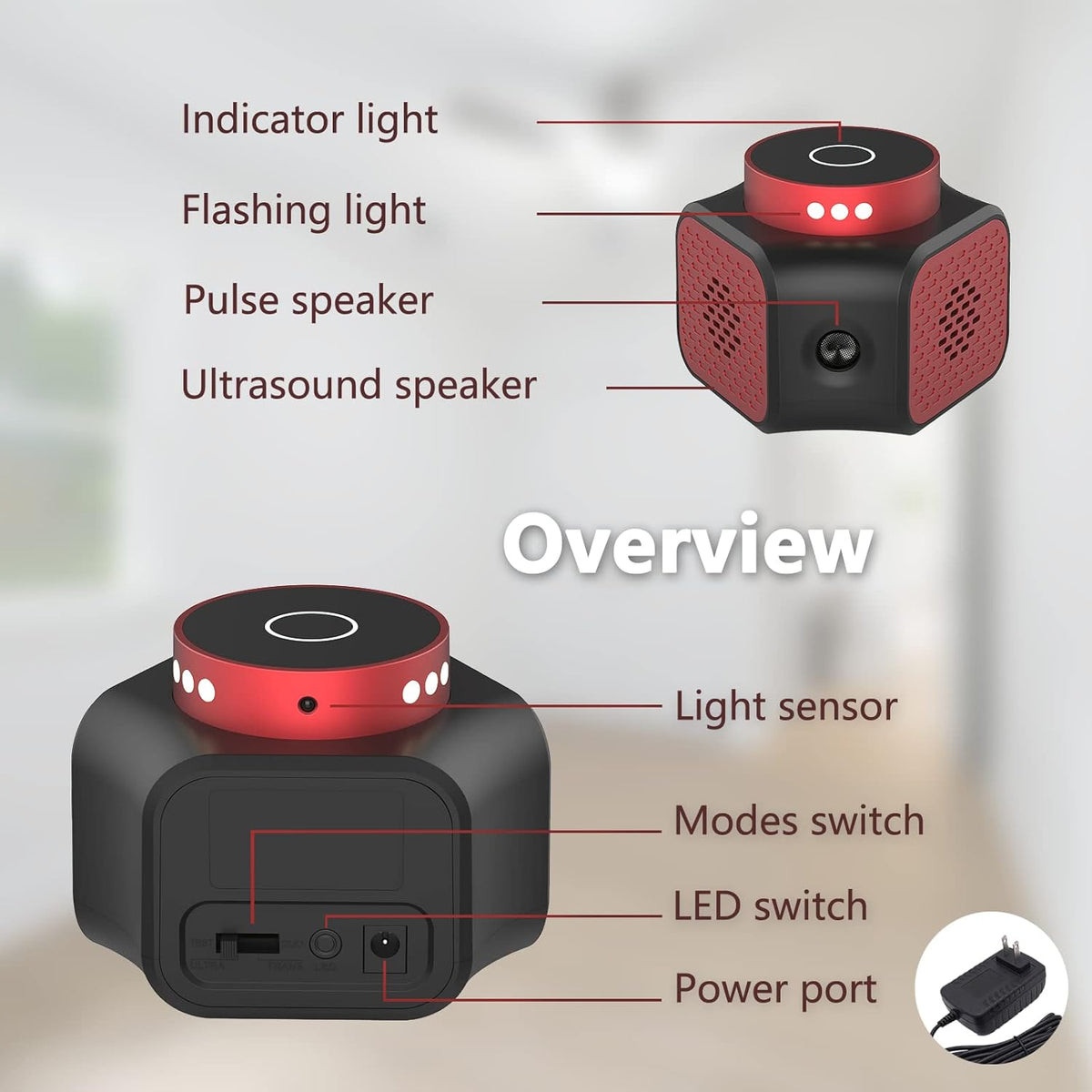 Mice Repellent Plug-ins, Rodent Squirrels Repellent Indoor Ultrasonic Pest Rodent Repeller Mouse