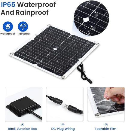 SUNYIMA Solar Panel Fan Kit, 12W Weatherproof Solar Panel with DC Fan for Small Chicken Coops