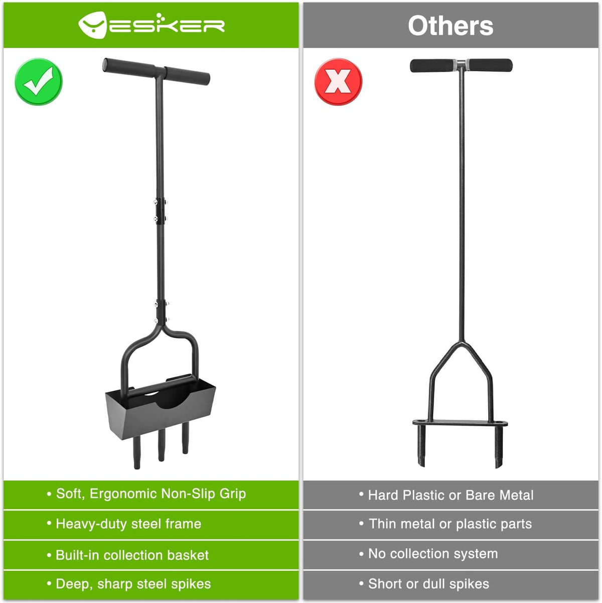 Yesker Lawn Aerator Coring Tool with Soil Core Tray, 39 inches Manual Garden Plug Aerator for Grass