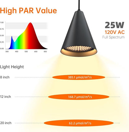 Bstrip Hanging Grow Lights, Full Spectrum Hanging Plant Lights for Indoor Plants, 25W Black Grow