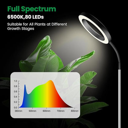 Garpsen Grow Light, Full Spectrum Plant Lights for Indoor Growing with Gooseneck (No Base), 3