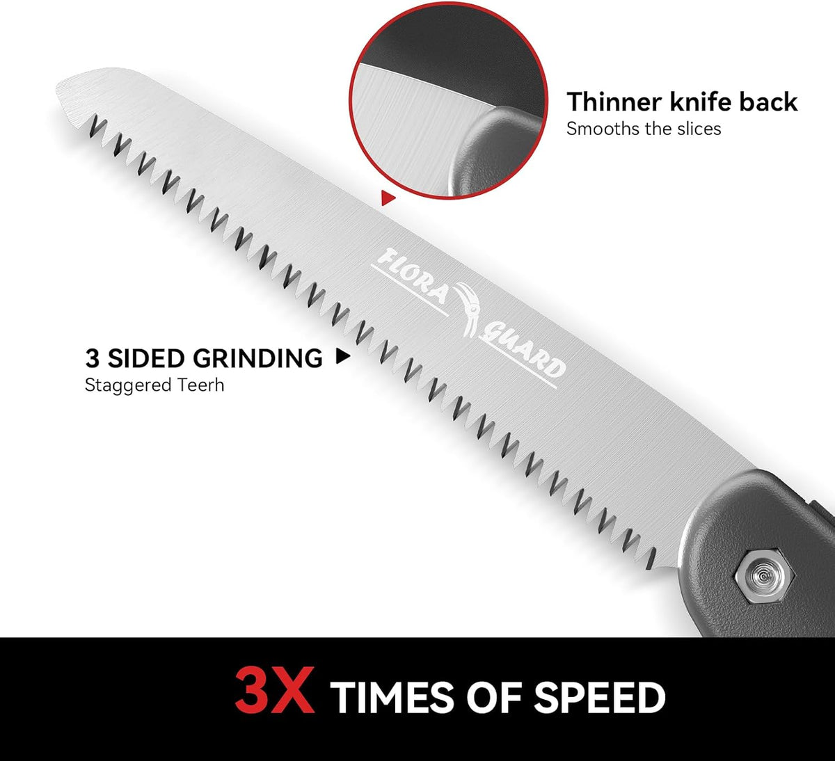 FLORA GUARD 7.7-Inch Folding Hand Saw, Camping/Pruning Saw with Rugged Professional Folding Razor