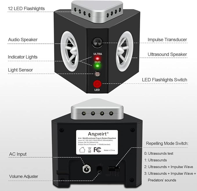 Rodent Repellent Ultrasonic Plug-in Indoor Mouse Repellent Rat Mice Deterrent Ultrasonic Pest