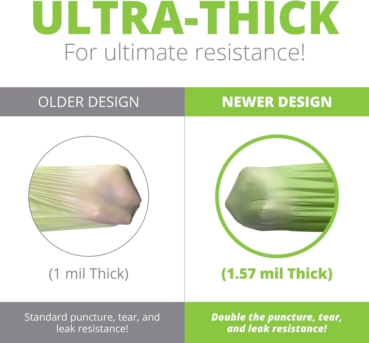 30-33 Gallon Compostable Trash Bags with Flat-Top, Heavy Duty Extra Thick 1.57 Mil, 124.92 Liter